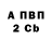 Амфетамин VHQ Marfa Sragina
